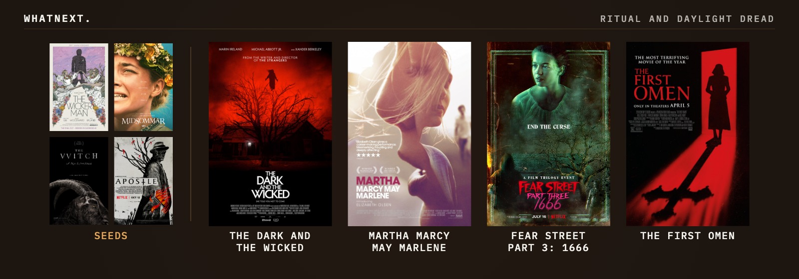 If you liked The Wicker Man, Midsommar, The Witch, and Apostle: The Dark and the Wicked, Martha Marcy May Marlene, Fear Street Part 3: 1666, The First Omen